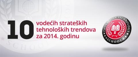 10vodecihtrendova