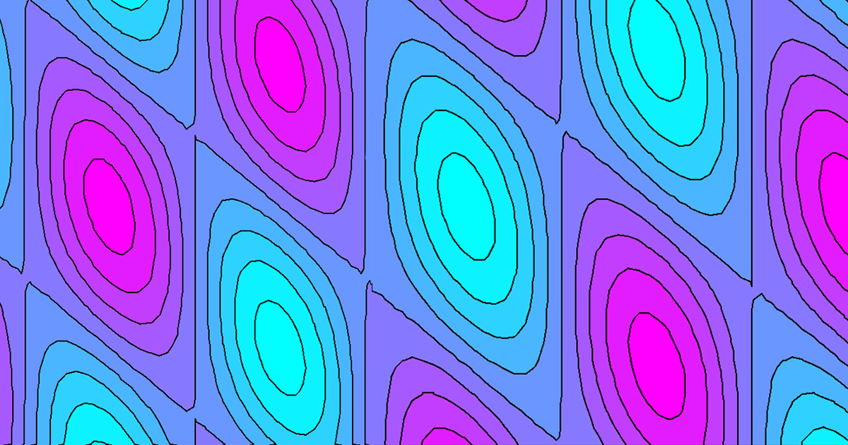 BLOGITS