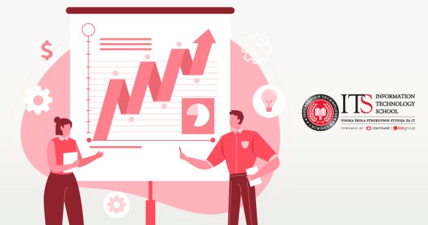 its-simulacija-trgovanja