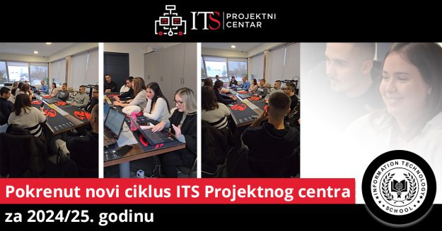 Facebook-i-Sajt-1200×630 (1)